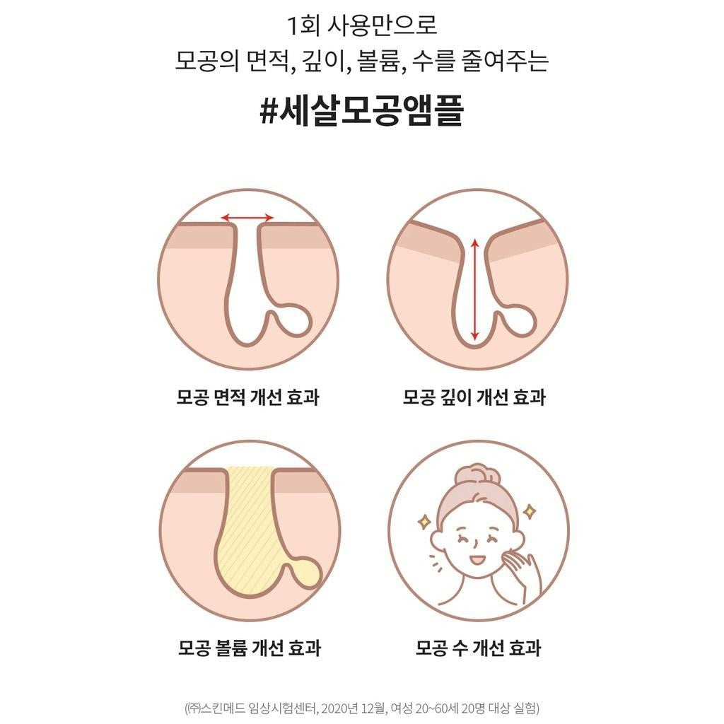 Milk Touch Green Apple Pore Collagen Ampoule 40ml