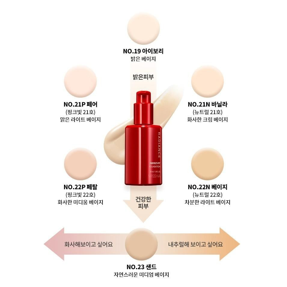 MISSHA Radiance Perfect Fit Foundation SPF30 PA++ 35ml