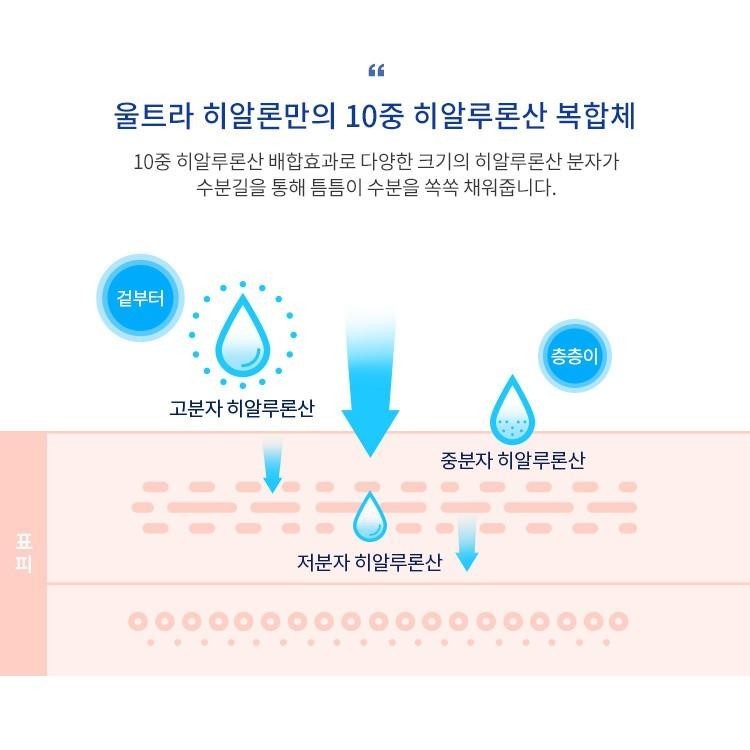 MISSHA Super Aqua Ultra Hyalron Peeling Gel 100ml