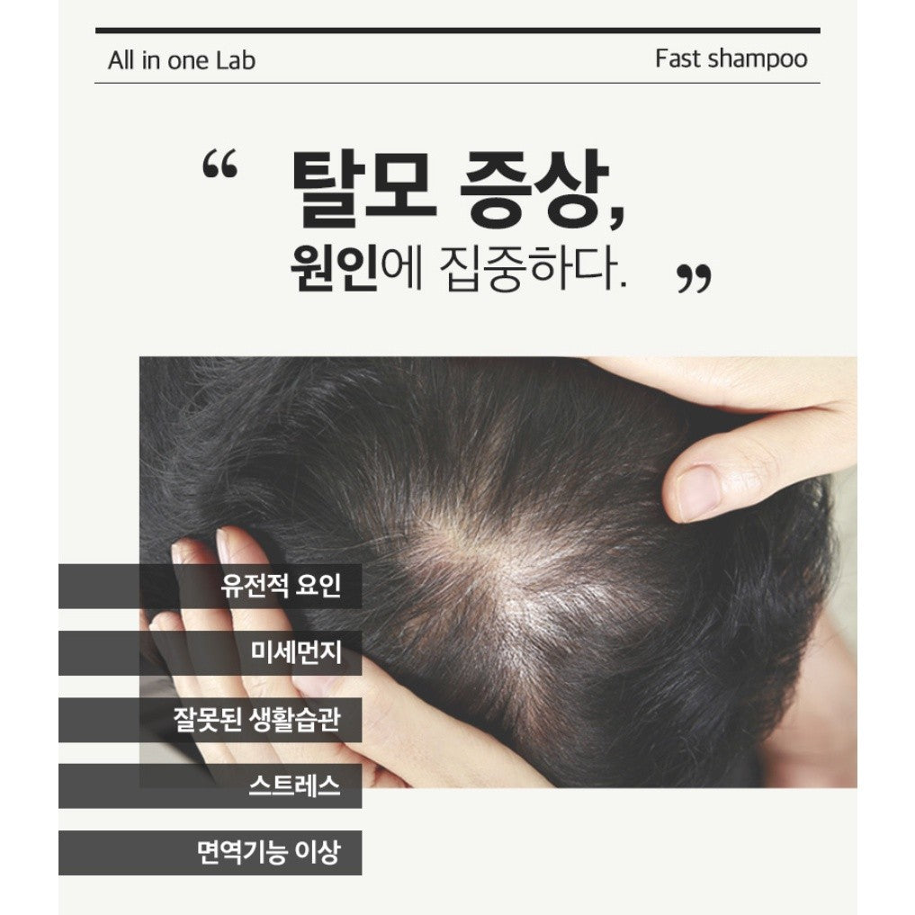 treatroom The More Hair Loss Shampoo 1030ml