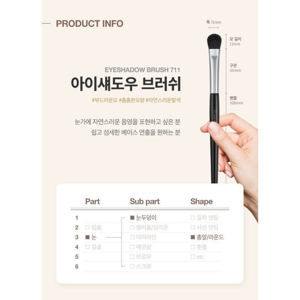 Studio 17 Detail Makeup Brush Set