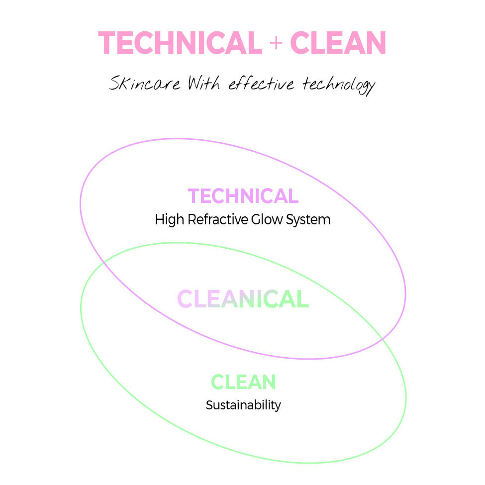 Klavuu White Pearlsation Ideal Actress Backstage Cream 30ml