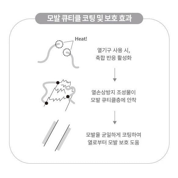 AYUNCHE Air Reveal Curl Cream 150ml