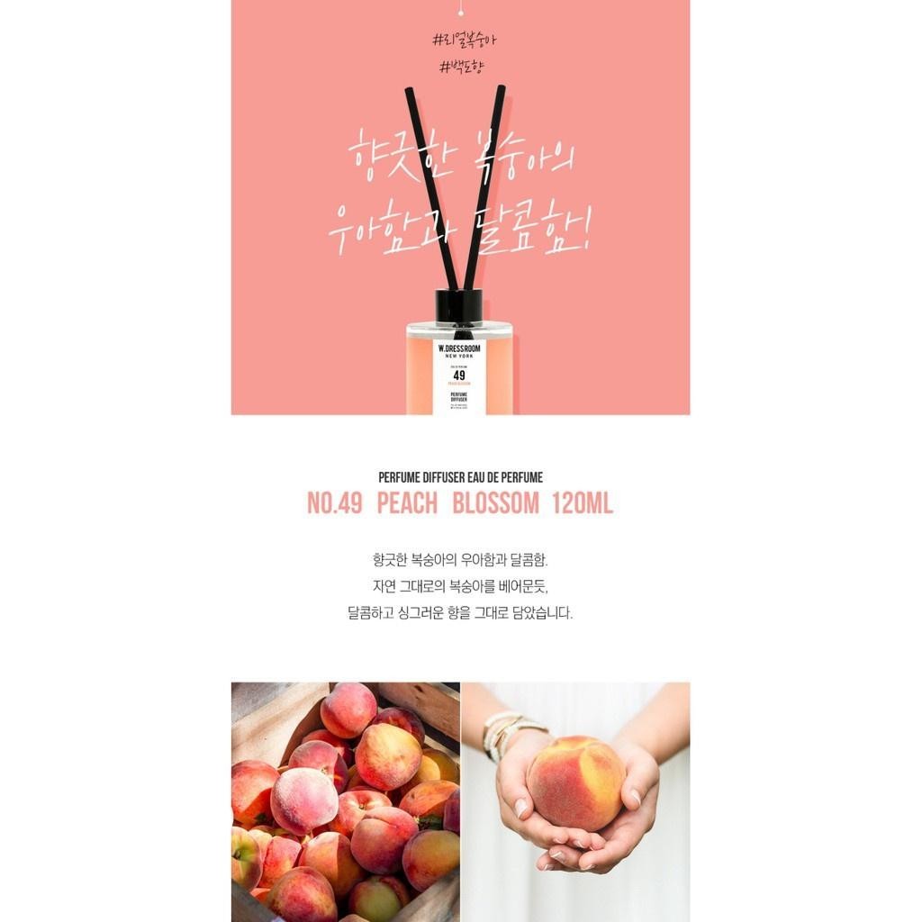 W.DRESSROOM NEW Perfume Diffuser 120ml