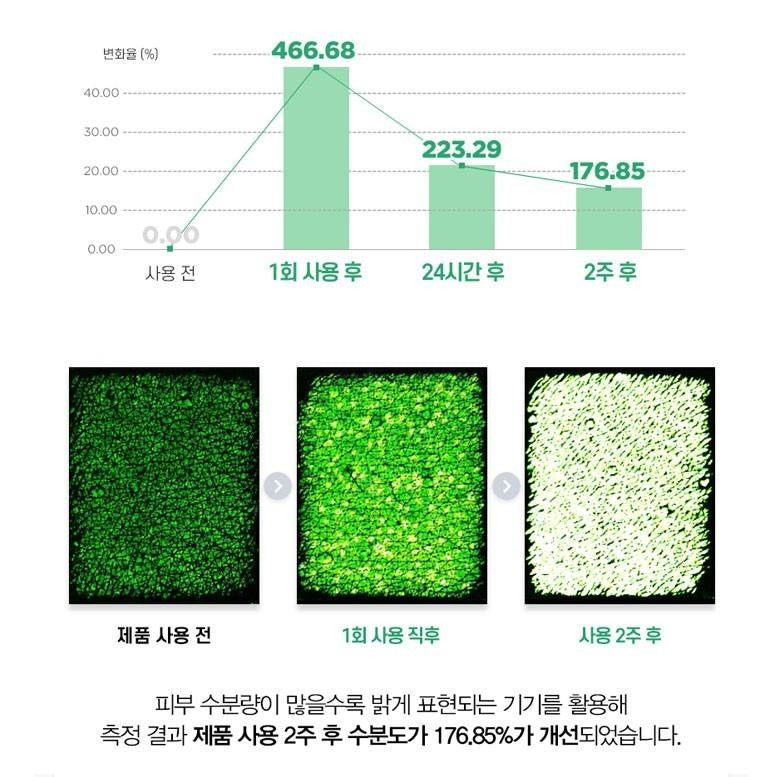 make p:rem Safe me Relief essence toner 400ml