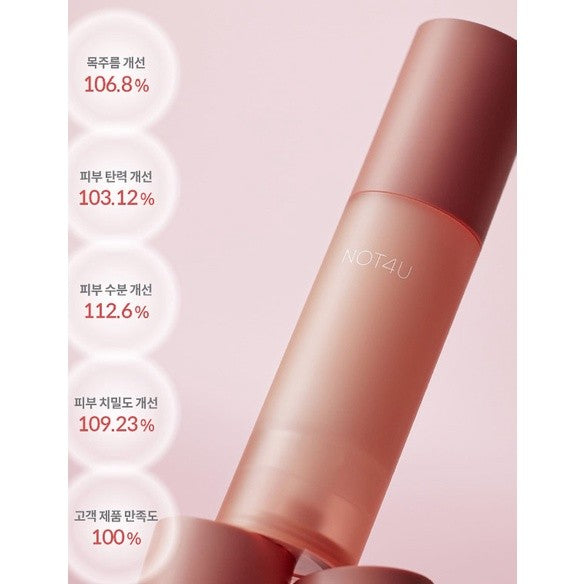 NOT4U Neck Wrinkle Serum 30g
