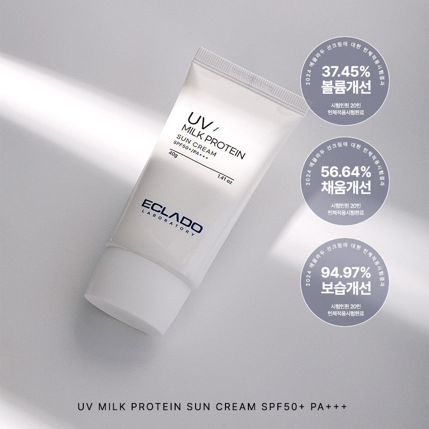 ECLADO UV Sun Cream 40g