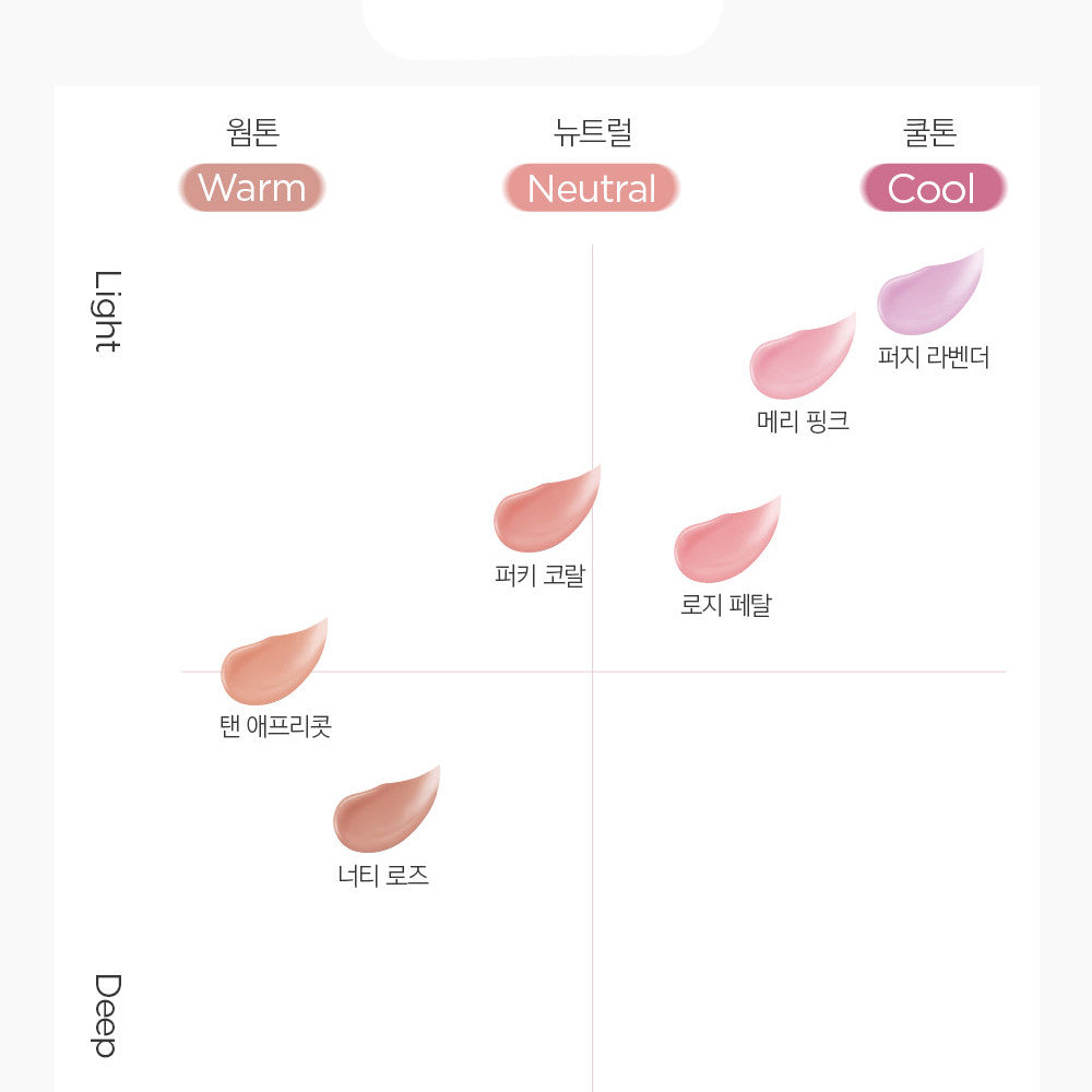 JUNGSAEMMOOL Artist Cushion Blush Blur 4g